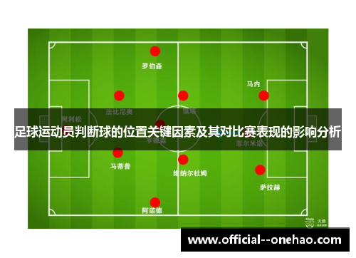 足球运动员判断球的位置关键因素及其对比赛表现的影响分析