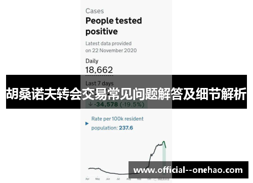 胡桑诺夫转会交易常见问题解答及细节解析