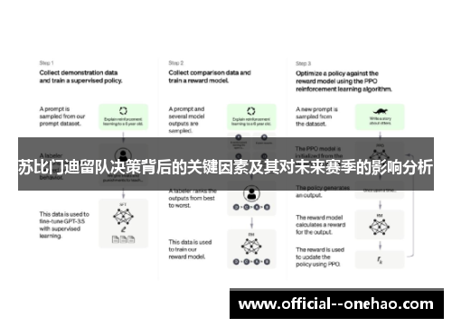苏比门迪留队决策背后的关键因素及其对未来赛季的影响分析 苏比门迪留队决策背后的关键因素及其对未来赛季的影响分析