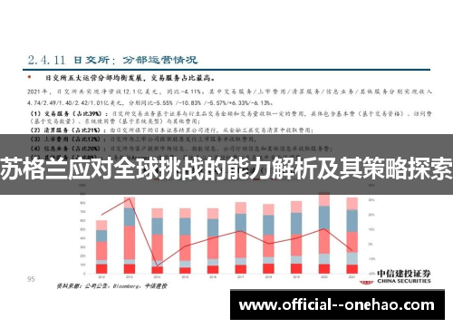 苏格兰应对全球挑战的能力解析及其策略探索