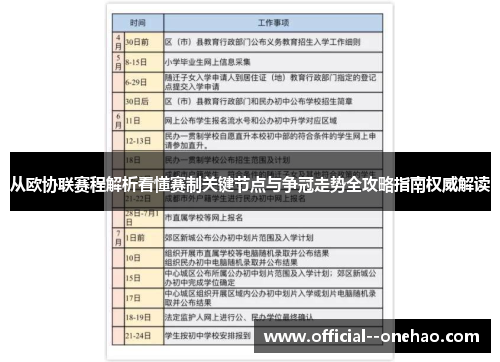 从欧协联赛程解析看懂赛制关键节点与争冠走势全攻略指南权威解读