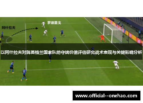 以阿什拉夫对阵英格兰国家队防守端价值评估研究战术表现与关键影响分析