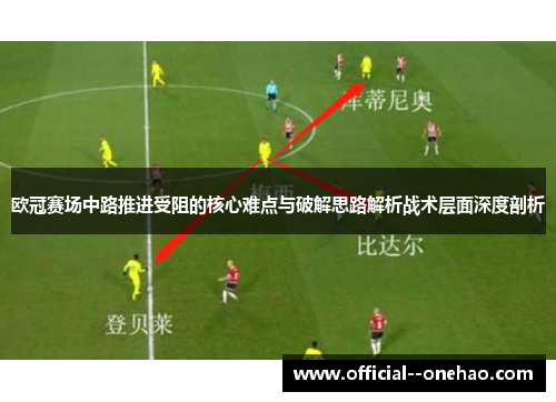 欧冠赛场中路推进受阻的核心难点与破解思路解析战术层面深度剖析