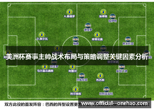 美洲杯赛事主帅战术布局与策略调整关键因素分析