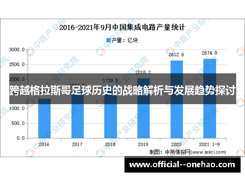 跨越格拉斯哥足球历史的战略解析与发展趋势探讨 跨越格拉斯哥足球历史的战略解析与发展趋势探讨