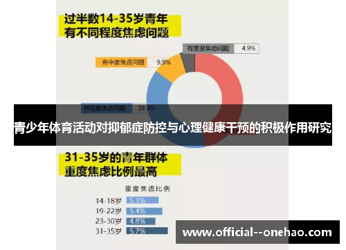 青少年体育活动对抑郁症防控与心理健康干预的积极作用研究