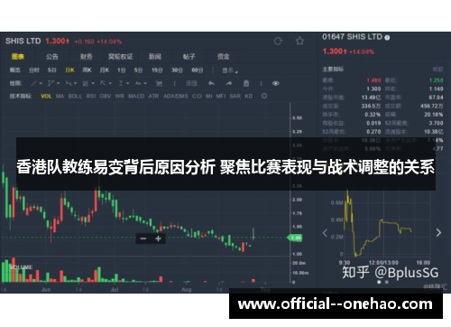 香港队教练易变背后原因分析 聚焦比赛表现与战术调整的关系