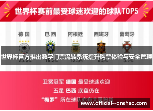世界杯官方推出数字门票流转系统提升购票体验与安全管理