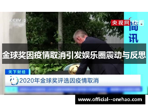 金球奖因疫情取消引发娱乐圈震动与反思